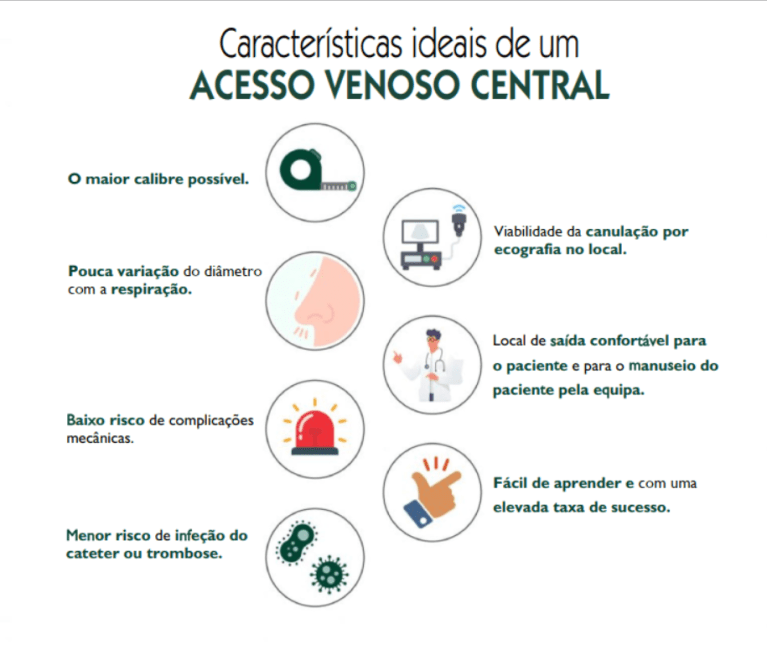 caracteristicas